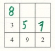 Een vierkant, waarin al een paar getallen staan, magisch maken.