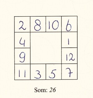 Een magisch raamwerk met de som, het totaal van de getallen op één lijn, 26. 